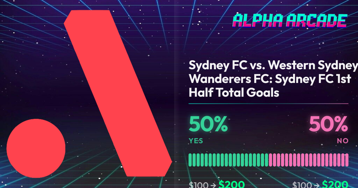 YES 50% / NO 50%