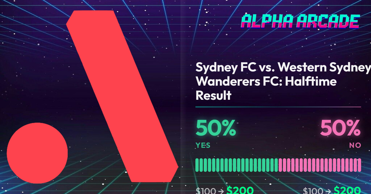 YES 50% / NO 50%