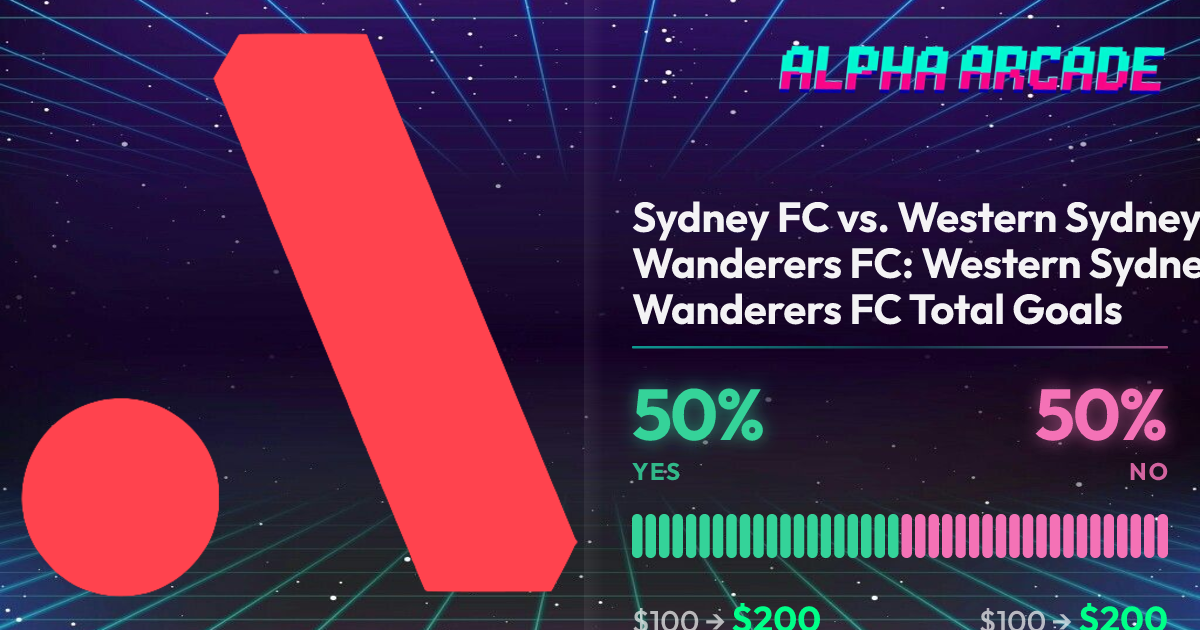 YES 50% / NO 50%
