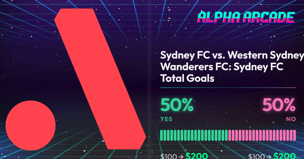 YES 50% / NO 50%