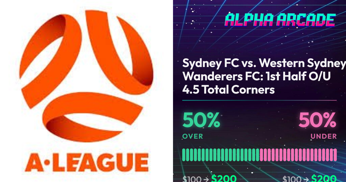 YES 50% / NO 50%