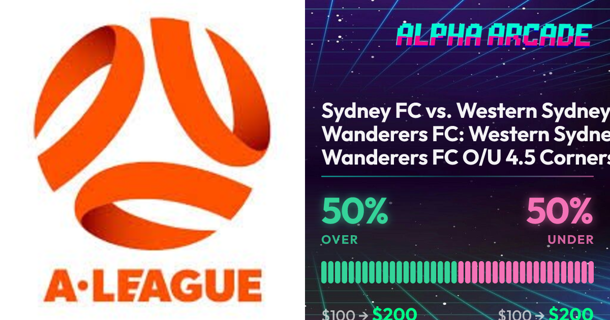 YES 50% / NO 50%