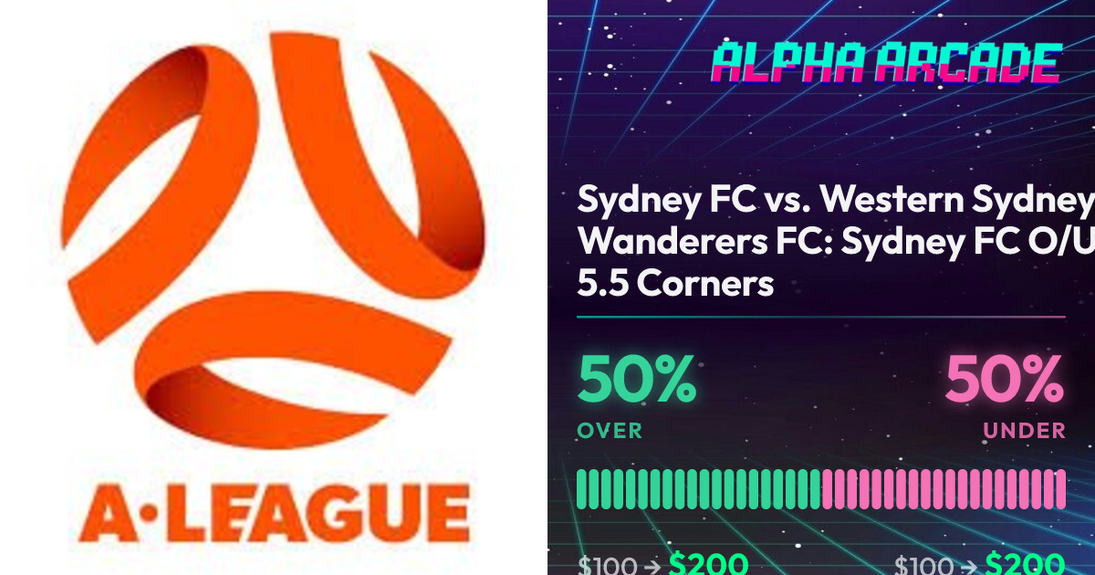 YES 50% / NO 50%