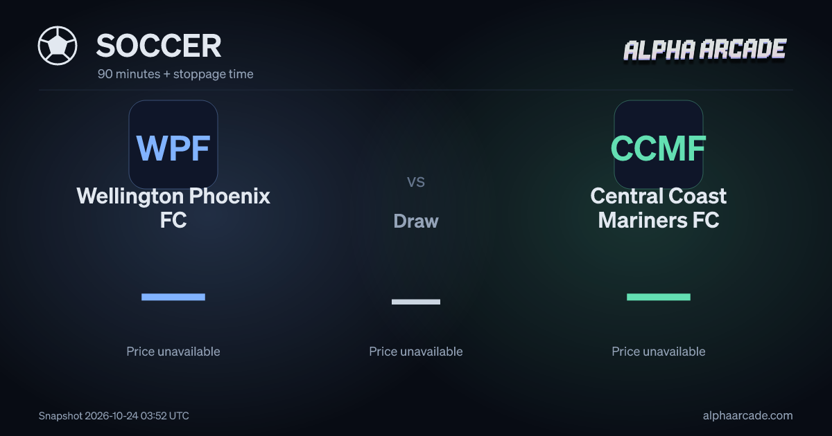 SOCCER: Wellington Phoenix FC — / Draw — / Central Coast Mariners FC —