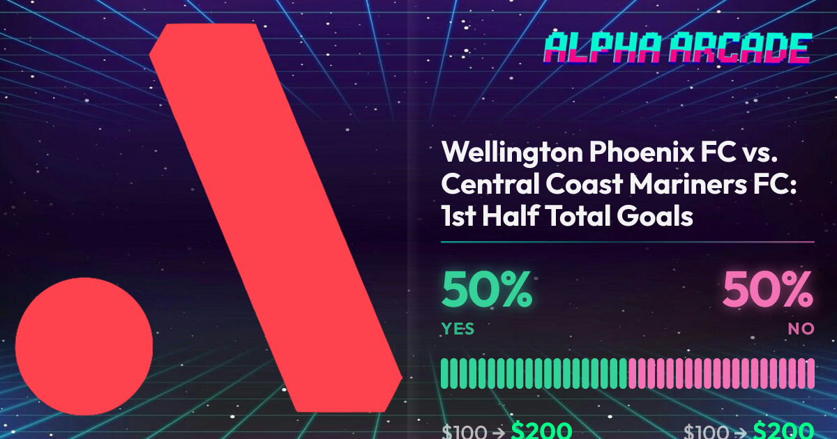 YES 50% / NO 50%