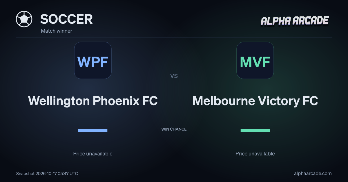 SOCCER: Wellington Phoenix FC — / Melbourne Victory FC —