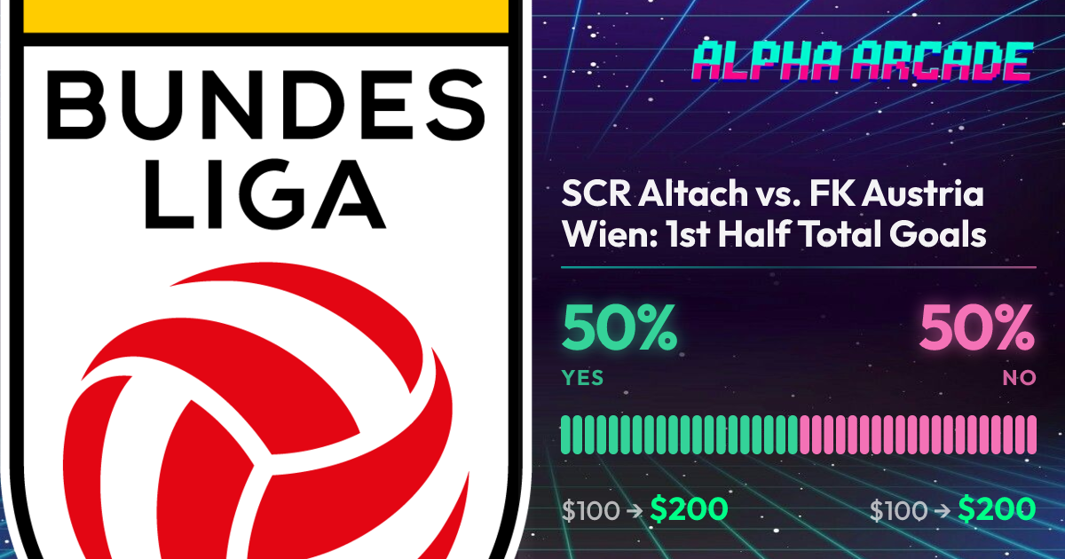 YES 50% / NO 50%