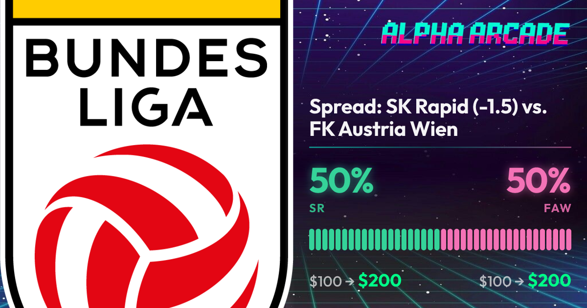 YES 50% / NO 50%