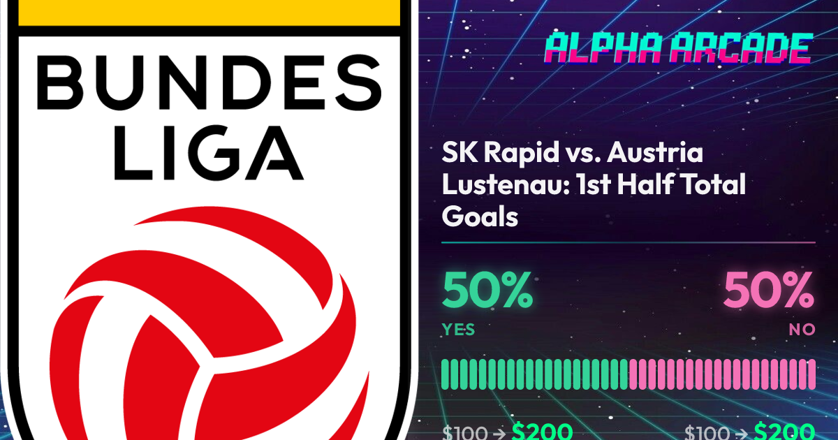 YES 50% / NO 50%