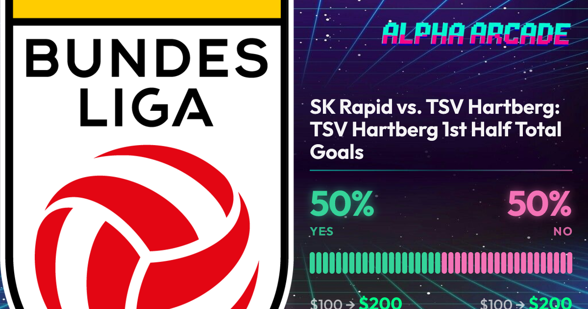 YES 50% / NO 50%