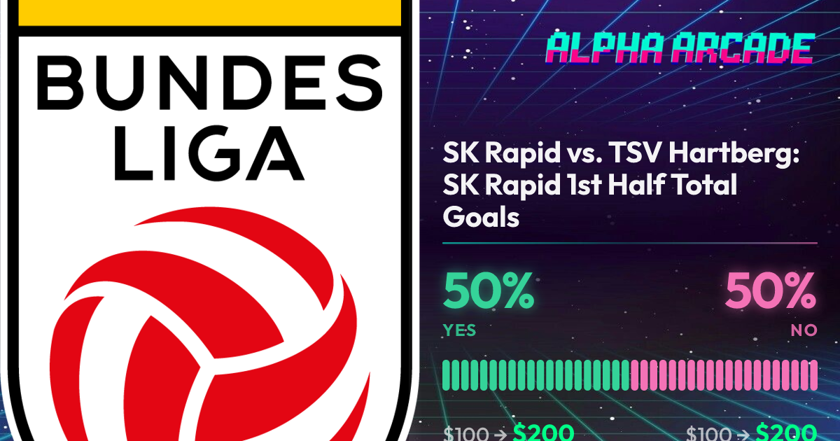 YES 50% / NO 50%