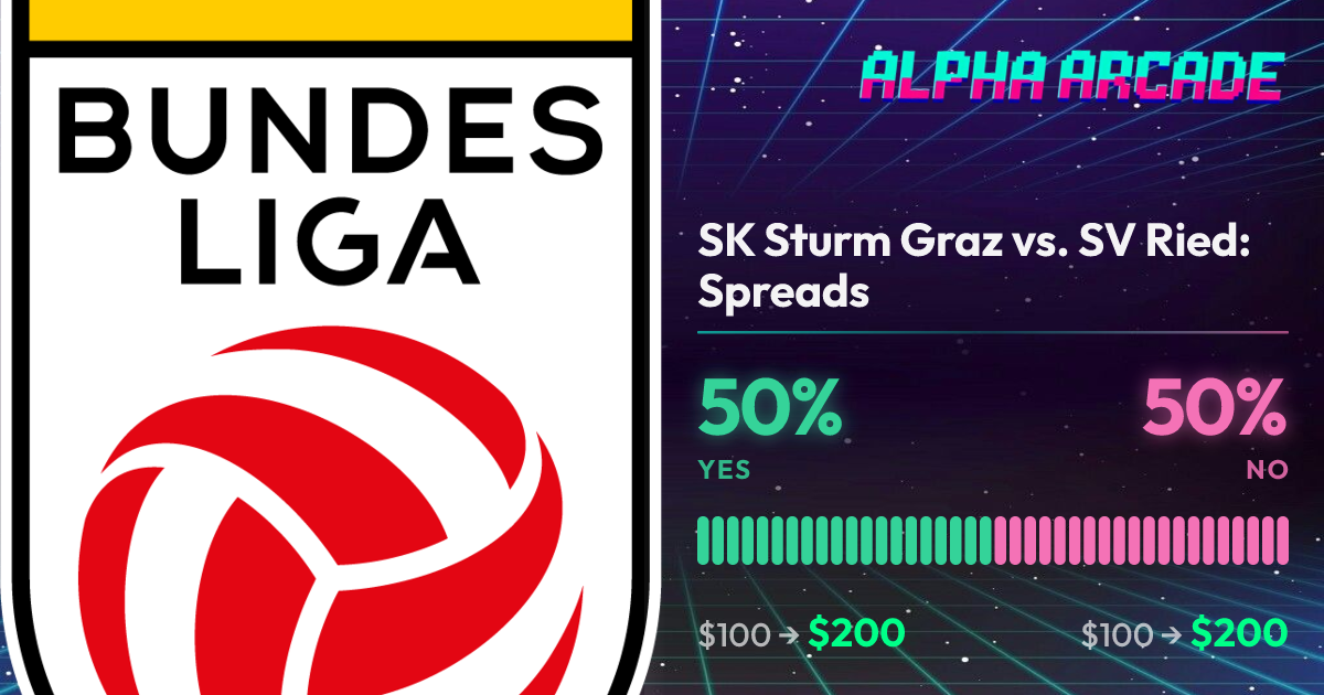 YES 50% / NO 50%