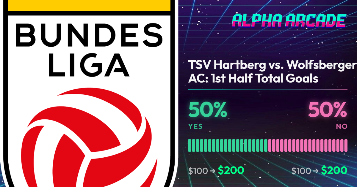 YES 50% / NO 50%