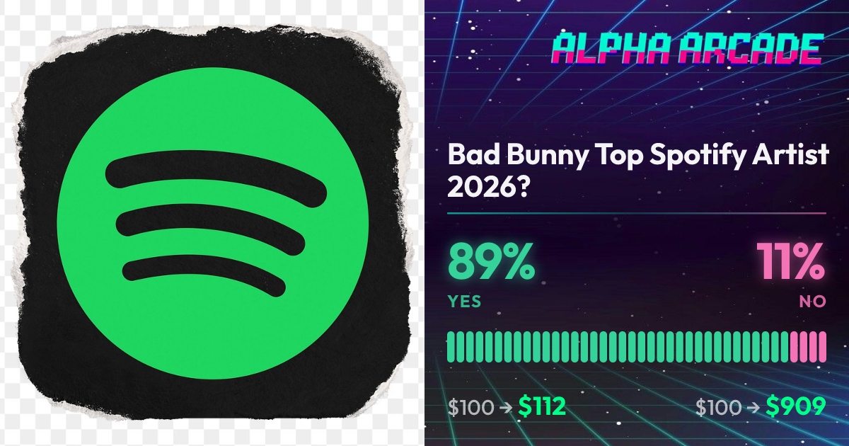 YES 89.1% / NO 10.9%