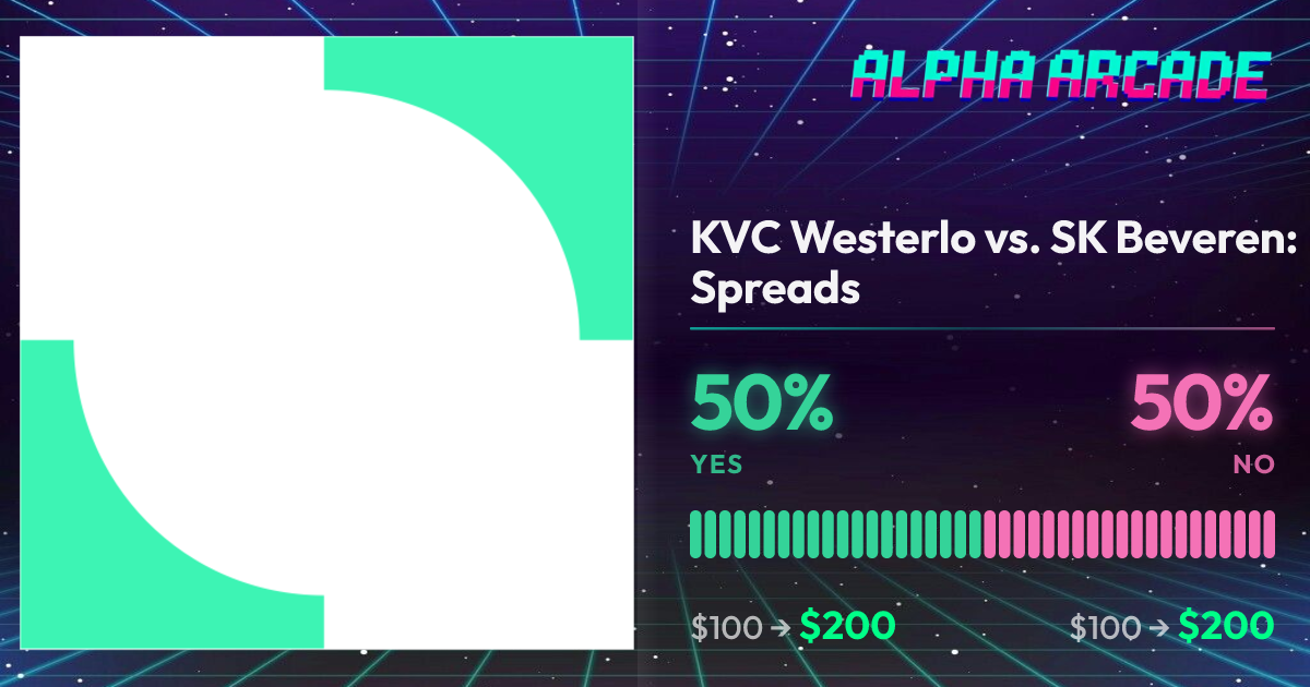 YES 50% / NO 50%