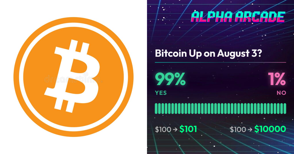 YES 98.9% / NO 1.1%