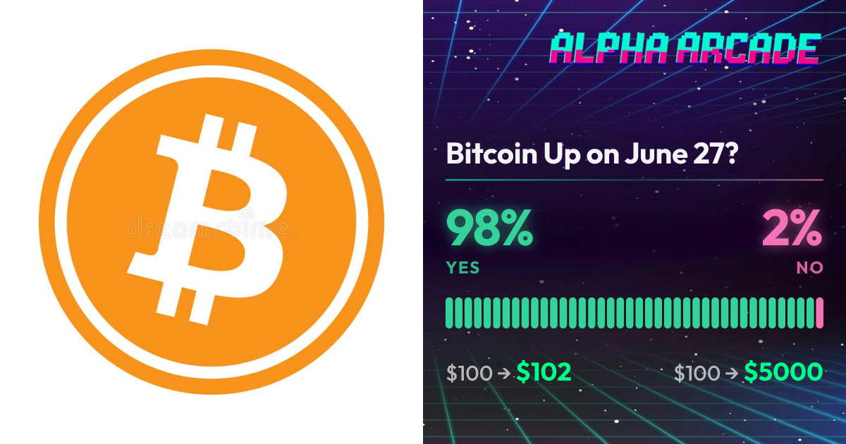 YES 98% / NO 2%
