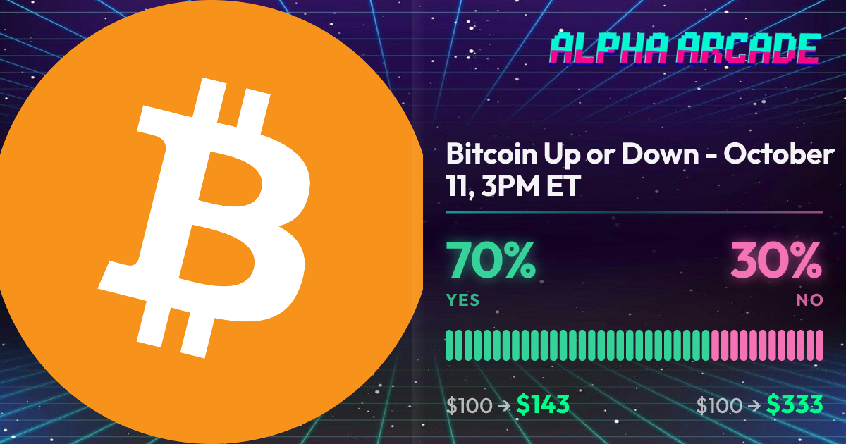 YES 70.3% / NO 29.7%
