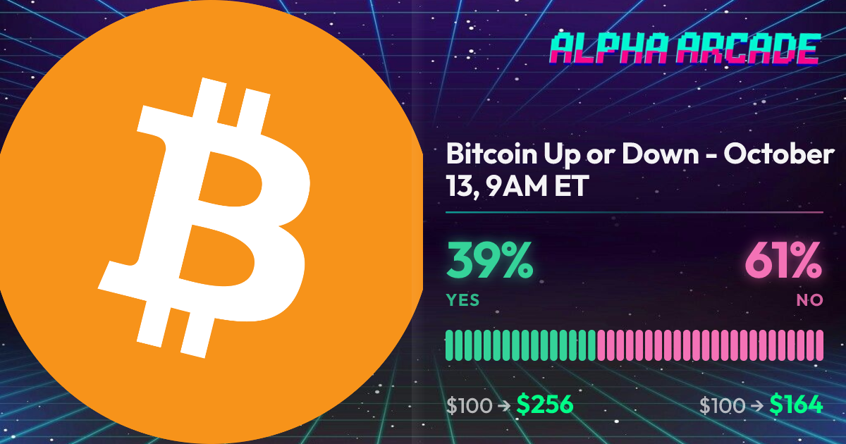 YES 39.4% / NO 60.6%