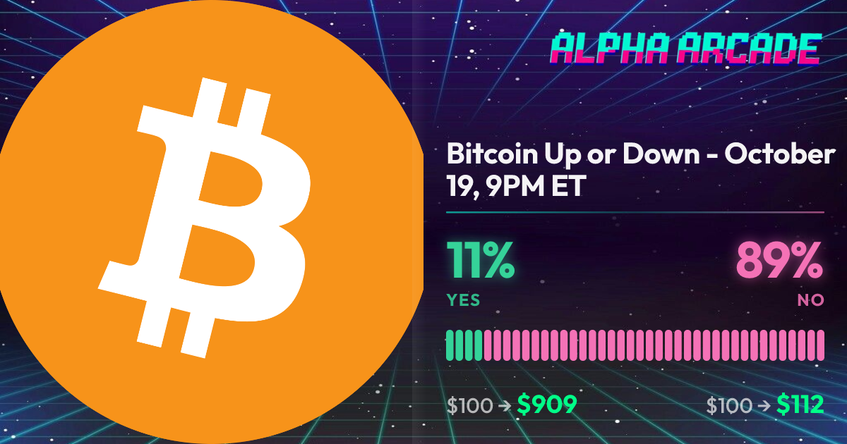 YES 10.9% / NO 89.1%