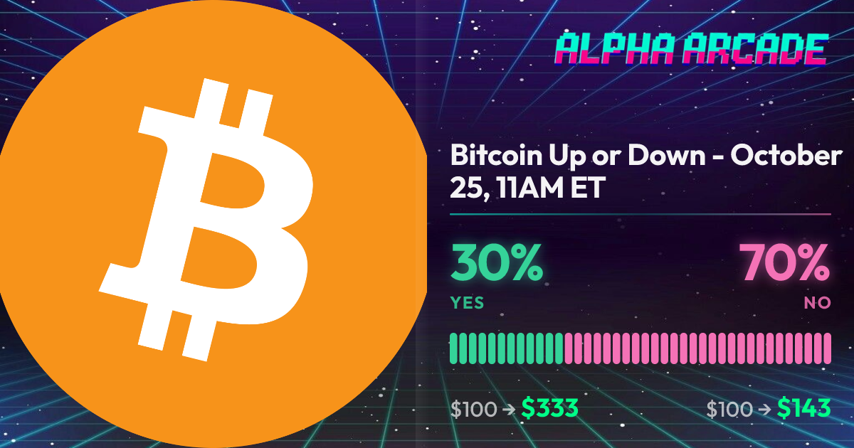 YES 30.3% / NO 69.7%