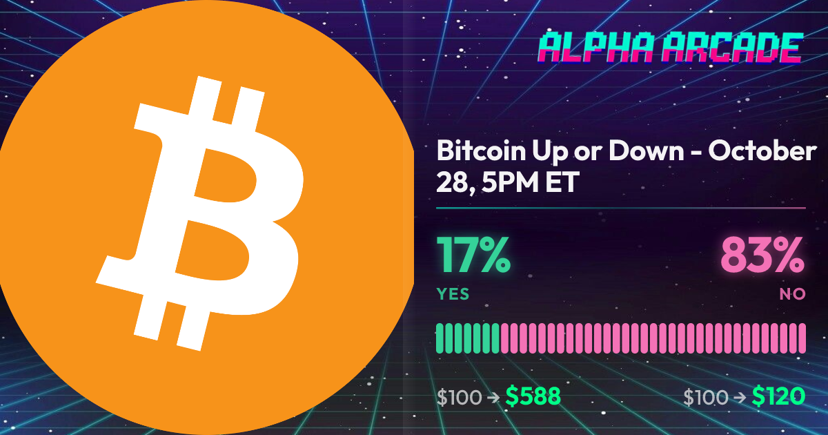 YES 17.2% / NO 82.8%