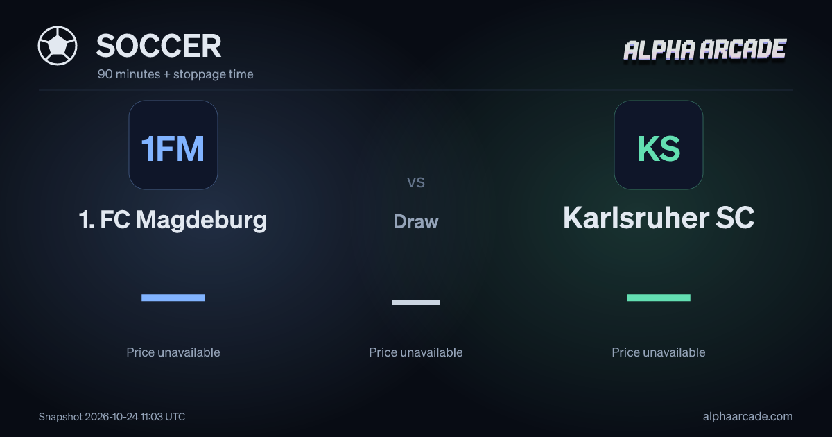 SOCCER: 1. FC Magdeburg — / Draw — / Karlsruher SC —
