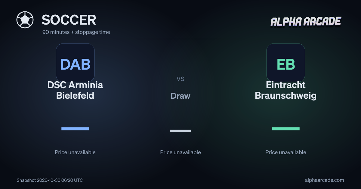 SOCCER: DSC Arminia Bielefeld — / Draw — / Eintracht Braunschweig —