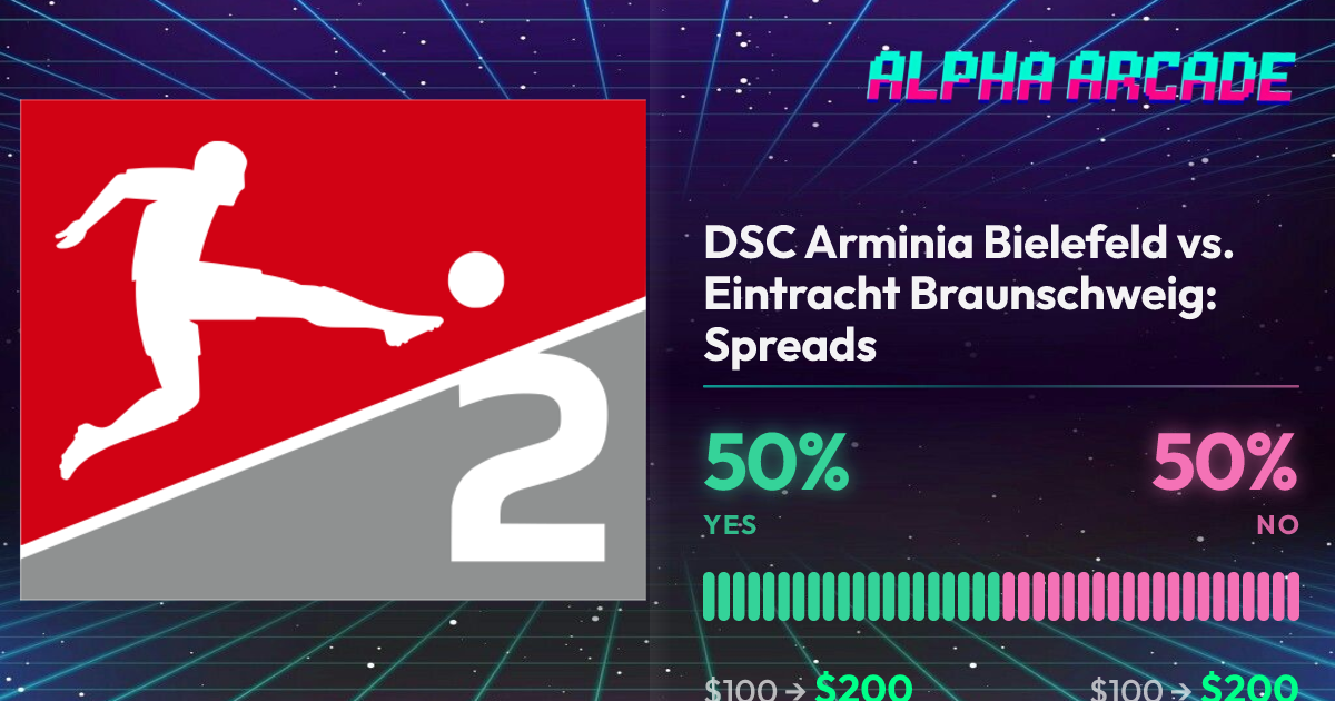 YES 50% / NO 50%