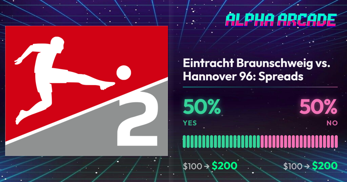 YES 50% / NO 50%