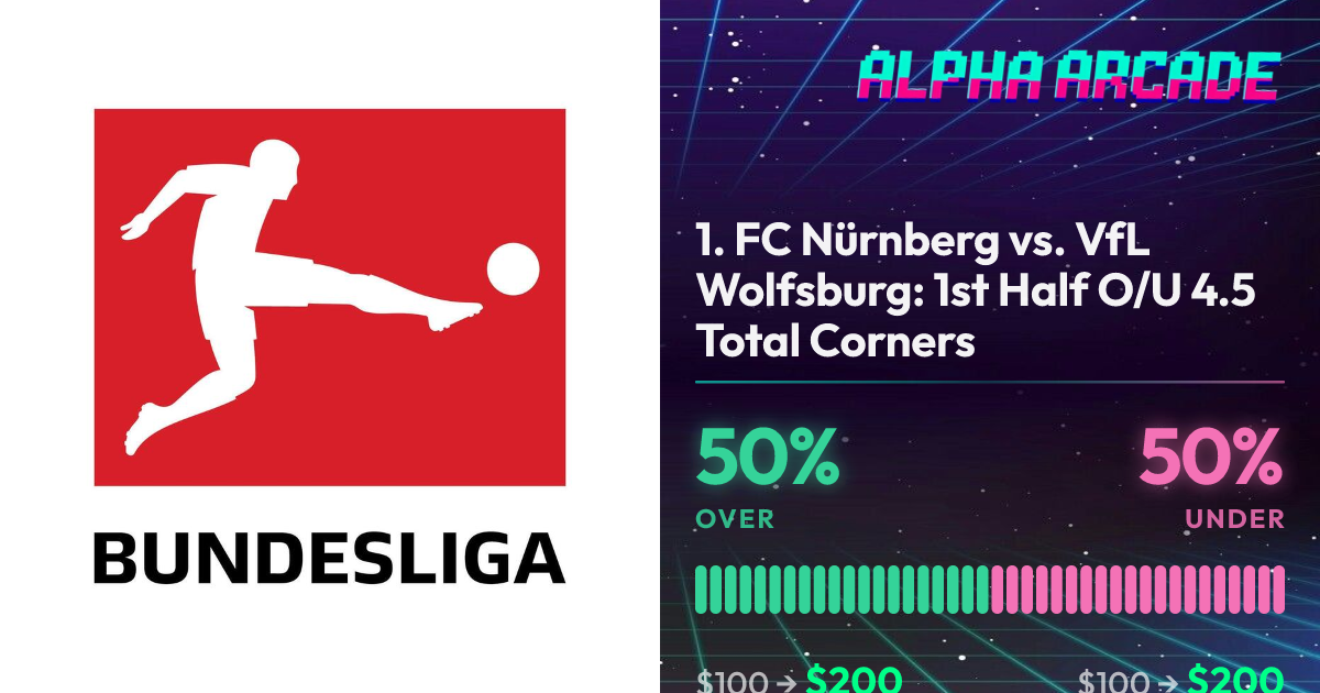YES 50% / NO 50%