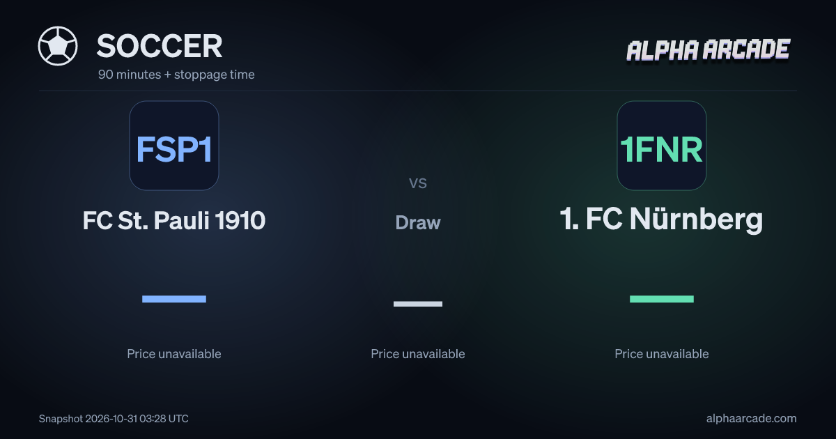 SOCCER: FC St. Pauli 1910 — / Draw — / 1. FC Nürnberg —