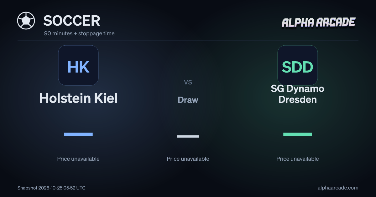 SOCCER: Holstein Kiel — / Draw — / SG Dynamo Dresden —