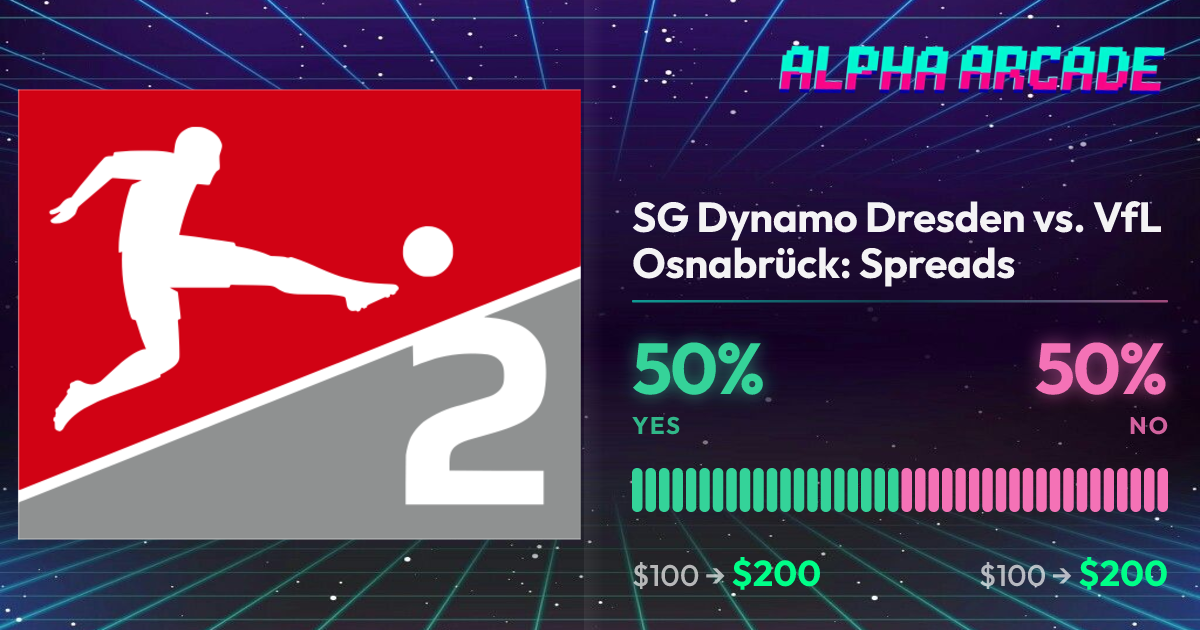 YES 50% / NO 50%