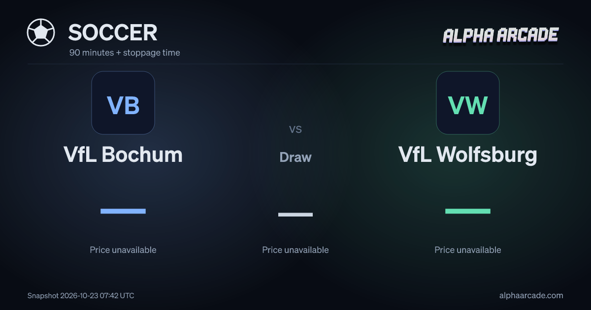 SOCCER: VfL Bochum — / Draw — / VfL Wolfsburg —