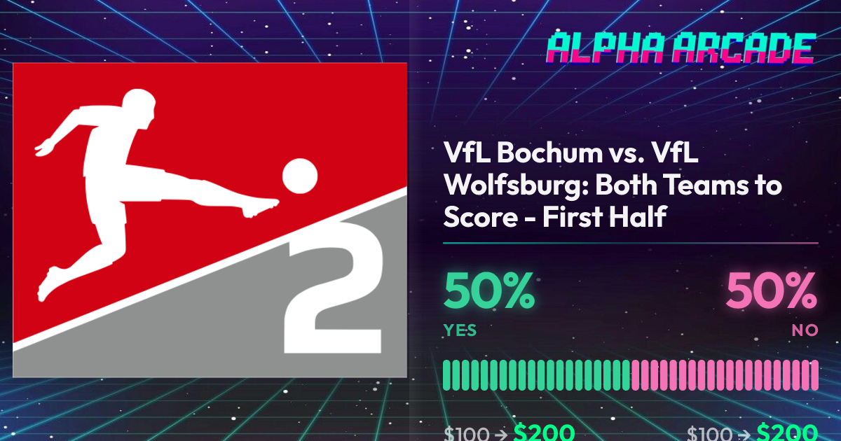 YES 50% / NO 50%