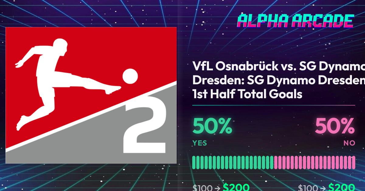 YES 50% / NO 50%