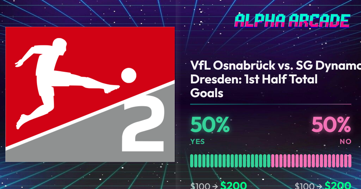 YES 50% / NO 50%