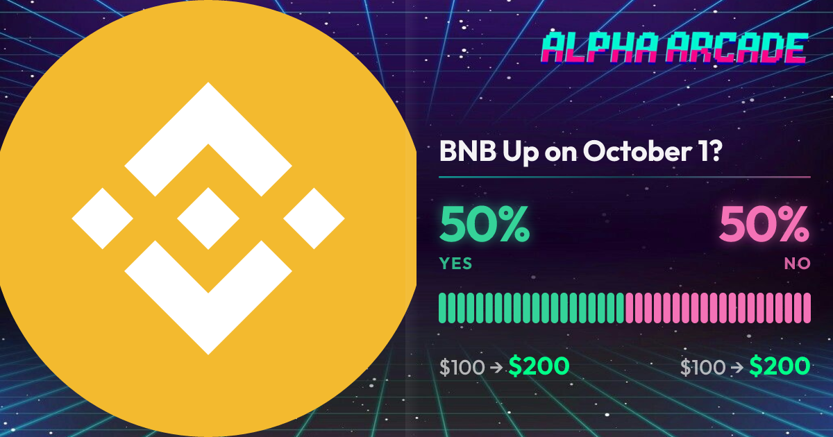YES 50% / NO 50%