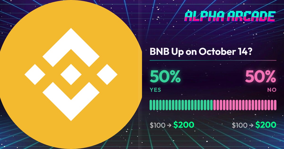 YES 50% / NO 50%
