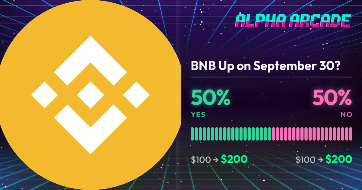 YES 50% / NO 50%