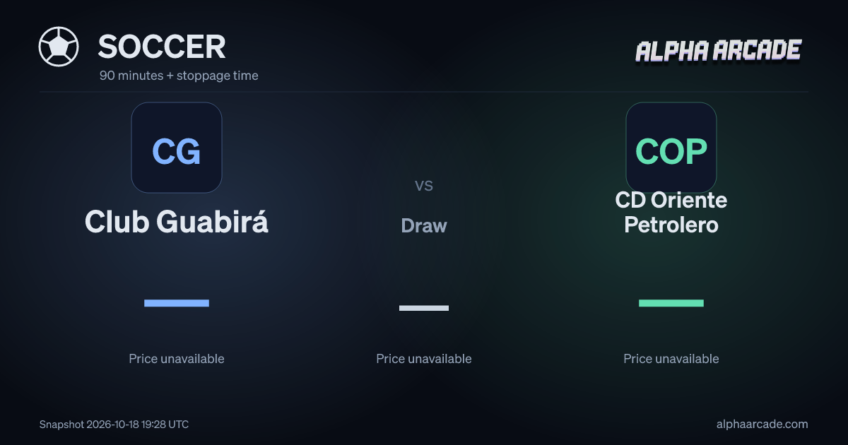 SOCCER: Club Guabirá — / Draw — / CD Oriente Petrolero —