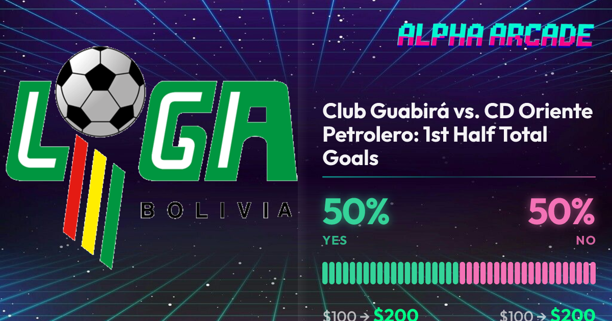 YES 50% / NO 50%