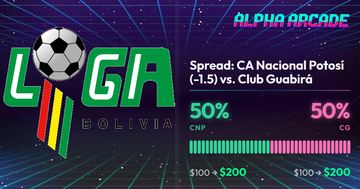 YES 50% / NO 50%