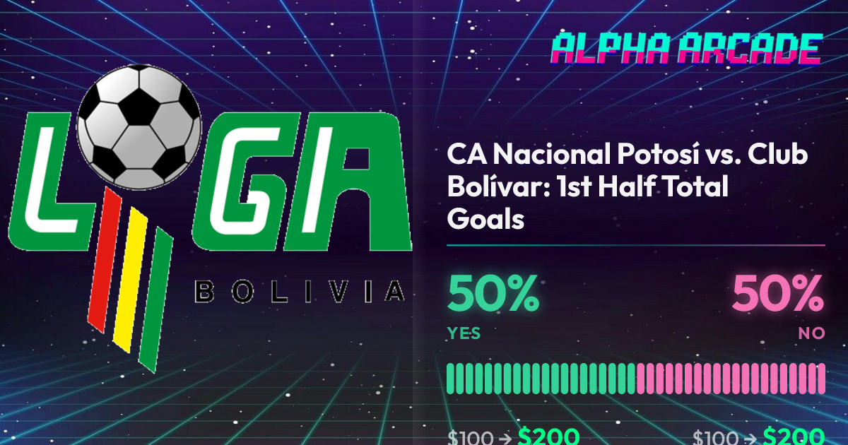 YES 50% / NO 50%