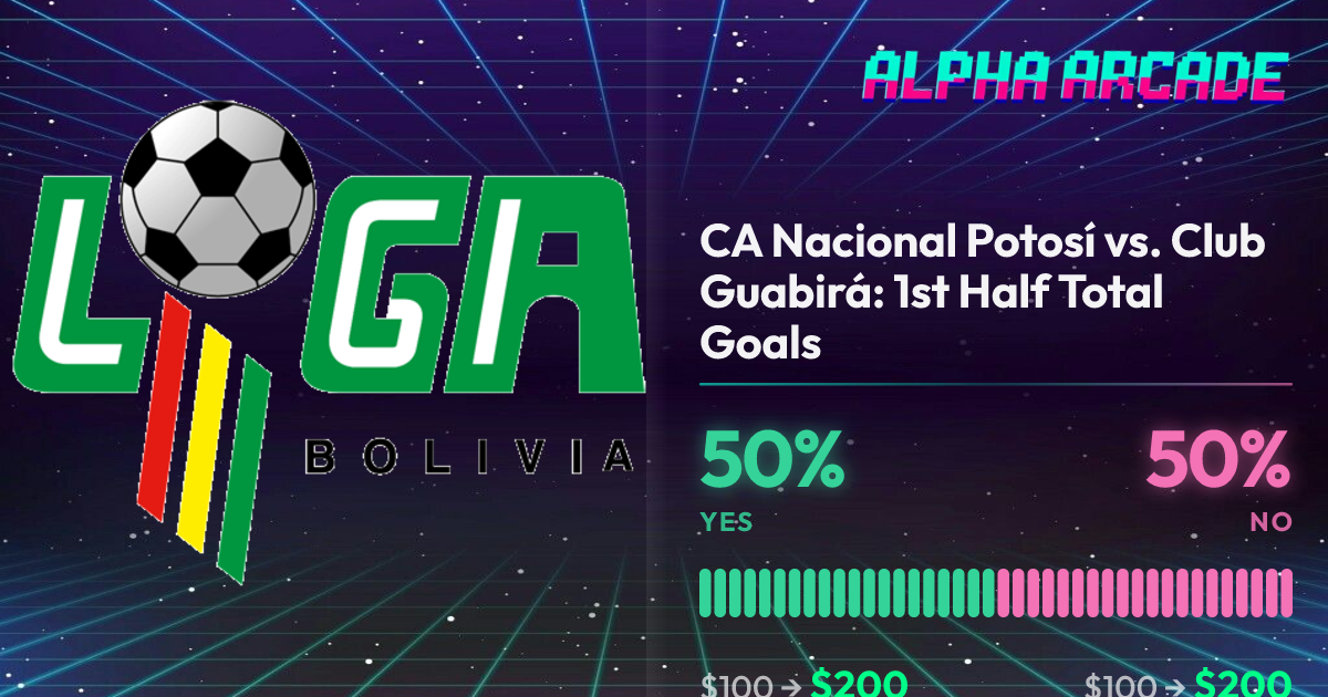 YES 50% / NO 50%