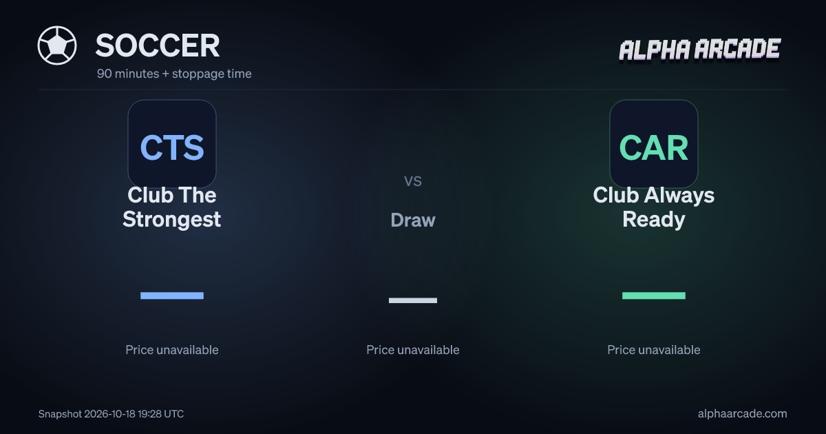 SOCCER: Club The Strongest — / Draw — / Club Always Ready —
