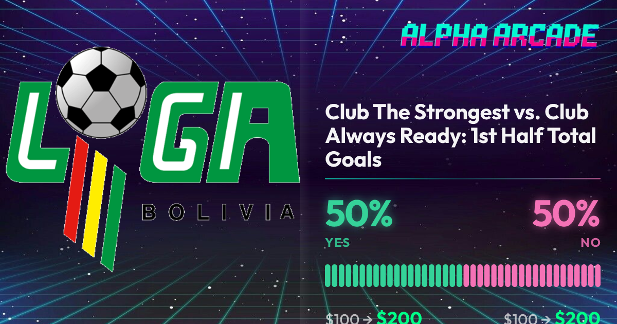 YES 50% / NO 50%