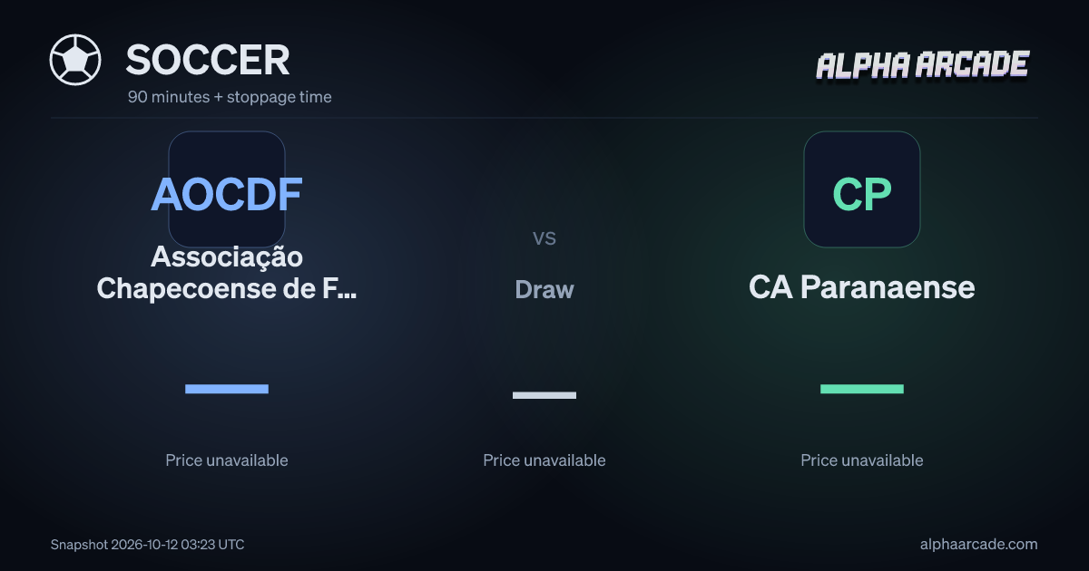 SOCCER: Associação Chapecoense de Futebol — / Draw — / CA Paranaense —