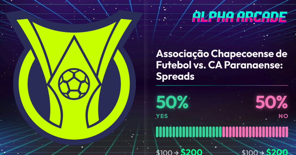 YES 50% / NO 50%